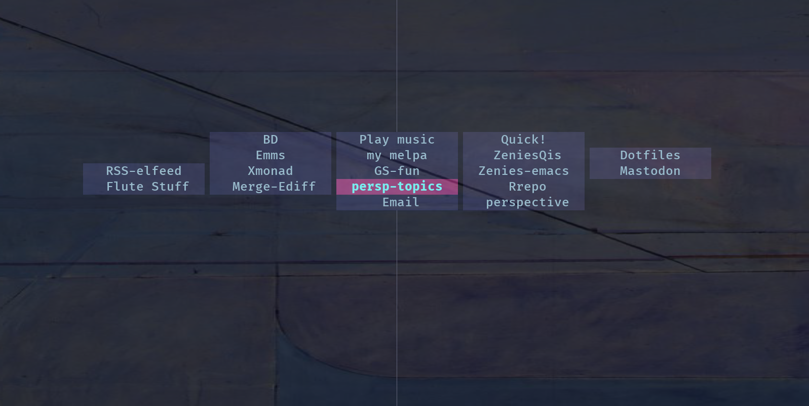 Emacs Perspective Topics
